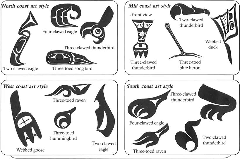 Technique d'illustration Dessins tirés du livre: Pacific Northwest Coast Native Indian Art